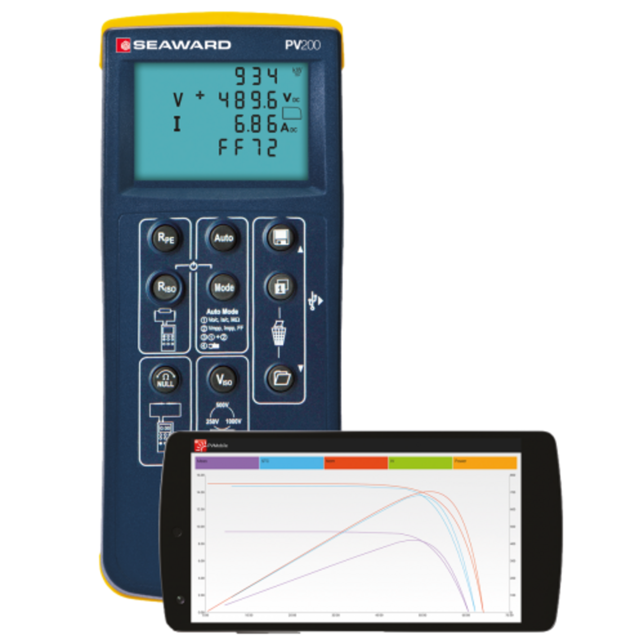 Traceur de courbe IV PV210